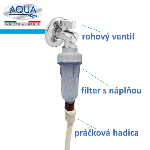 PRACKOVY ZMEKCOVACI FILTER s náplňou